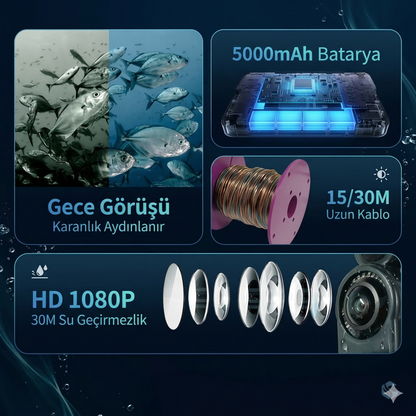 Sualtı Balıkçılık Kamerası 4,3 İnç 15 Metre Kablo Taşınabilir Sualtı Balık Bulucu 1000TVL IP68 Göl ve Buzda Balık Avı İçin Balıkçılık Kamerası